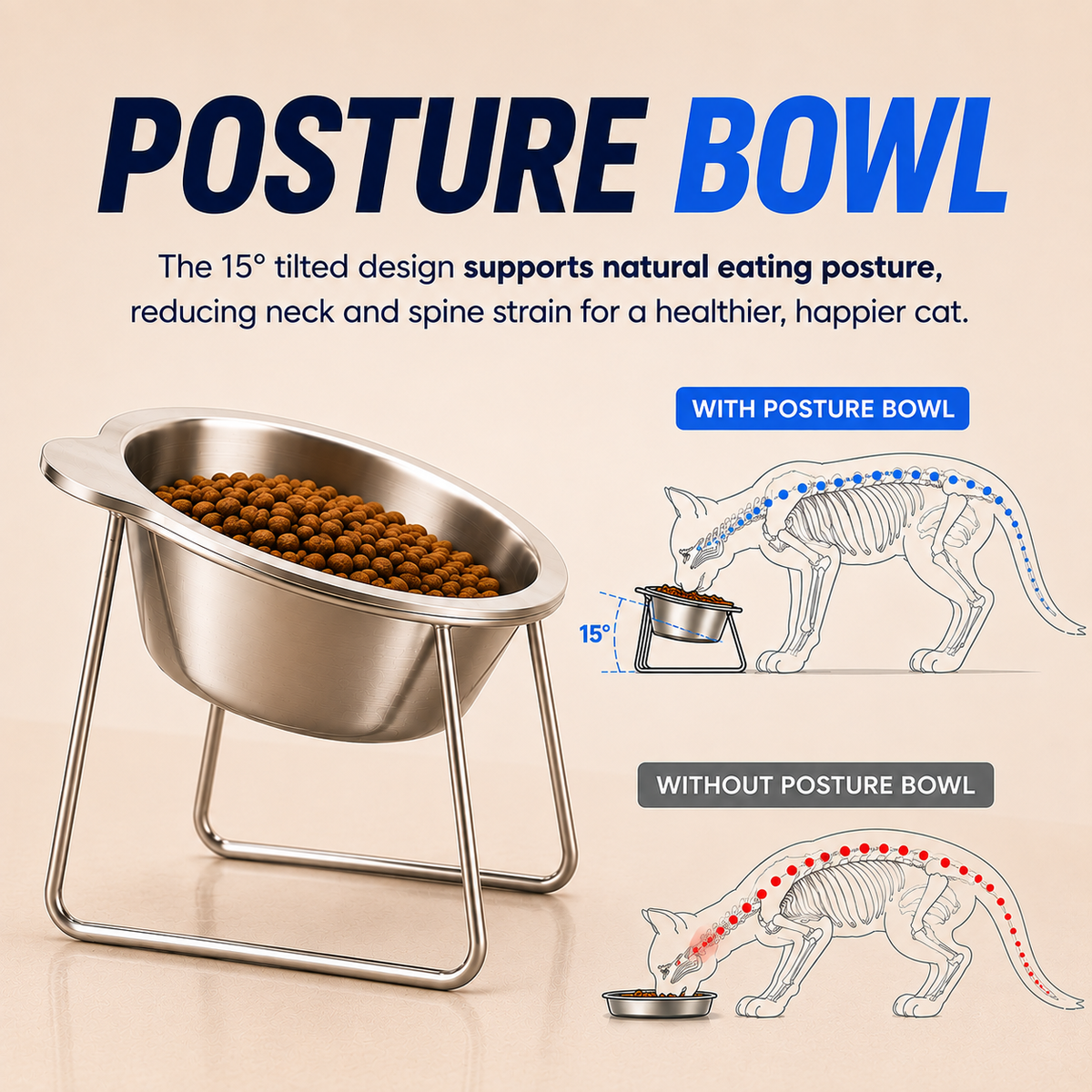 PurFlow™ Posture Bowl