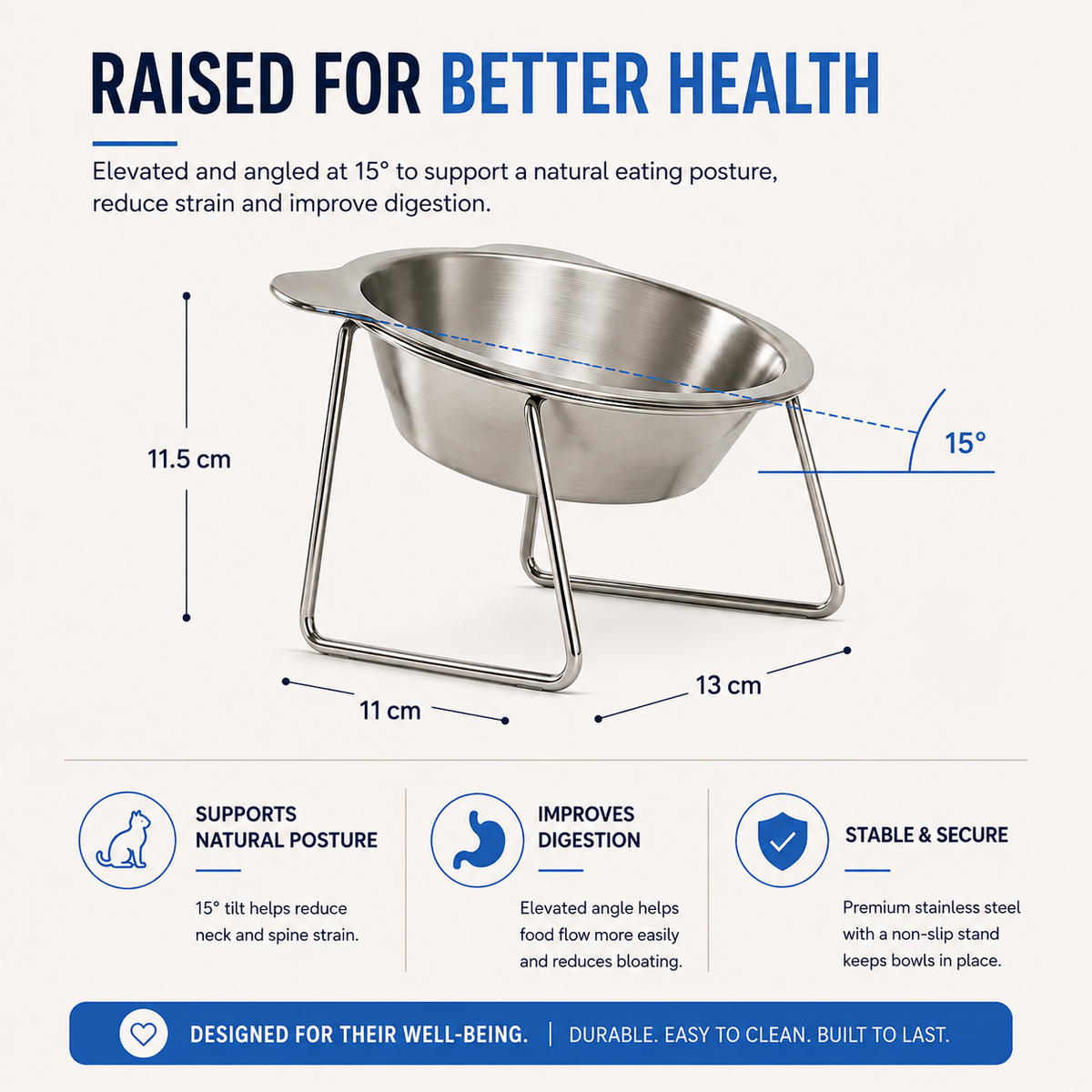 PurFlow™ Posture Bowl