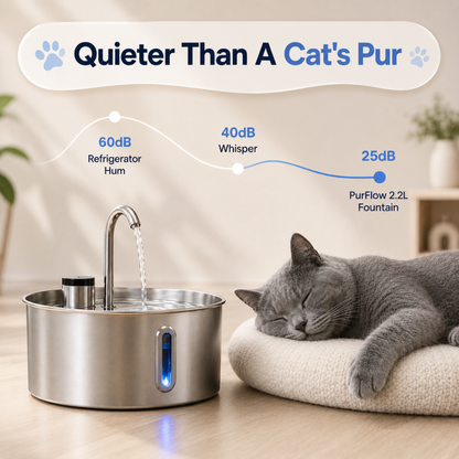 PurFlow™ Cat Fountain
